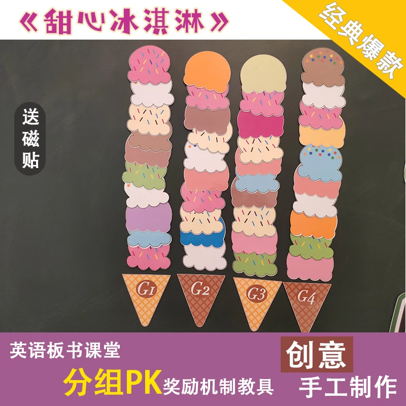 甜心冰淇淋课堂管理奖励竞争机制英语课教具小组PK积分游戏卡片