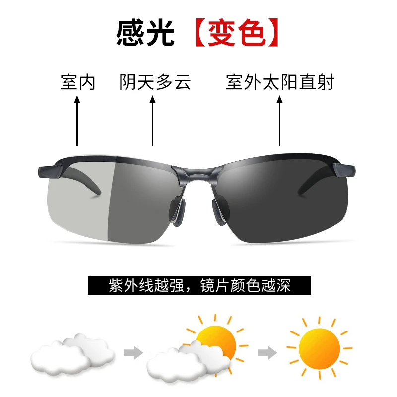 变色眼镜日夜两用自动感光变色偏光镜太阳镜男钓鱼墨镜女开车专用