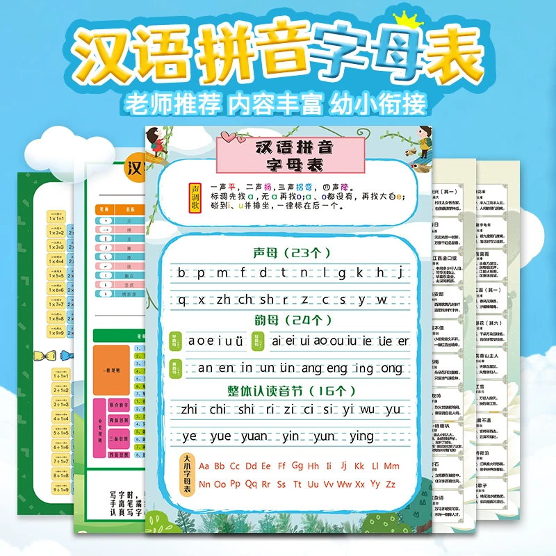 [直播价]汉语拼音 九九乘法 乘除口诀表 小学古诗80首挂图墙贴