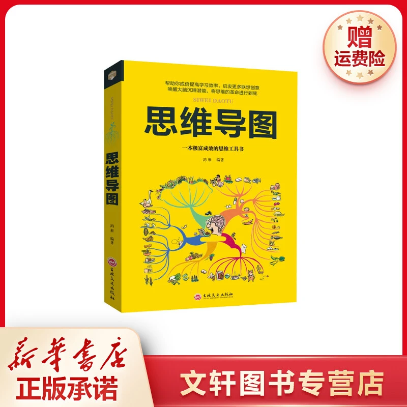 【文轩】思维导图 伦理学、逻辑学