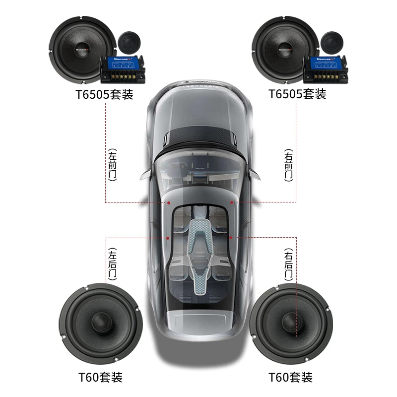 BANNAEX/班拿汽车音响改装套装喇叭6.5寸发烧人声同轴2分频车载