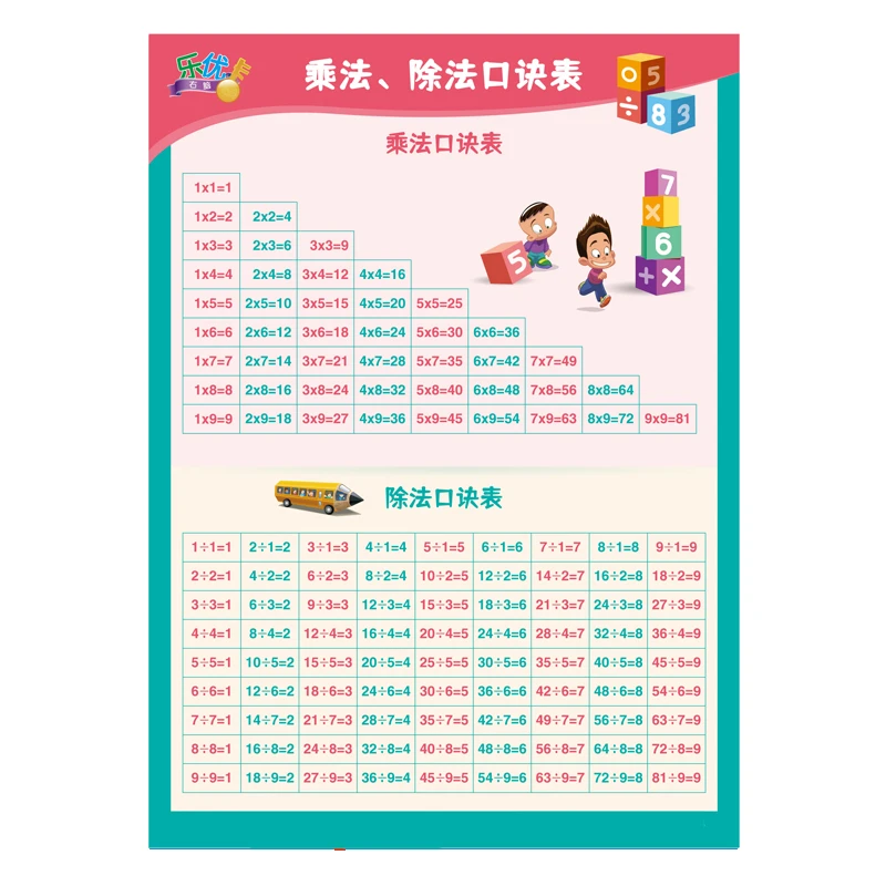 99乘法口诀表九九除法加减法无声学习挂图儿童一年级小学生墙贴画