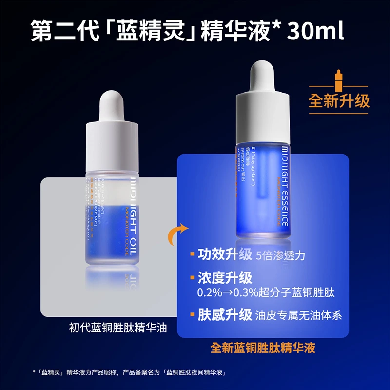 野兽代码蓝铜胜肽精华1.5ml*1+山海次抛1.0 0.8mlx2 抗老修护淡纹
