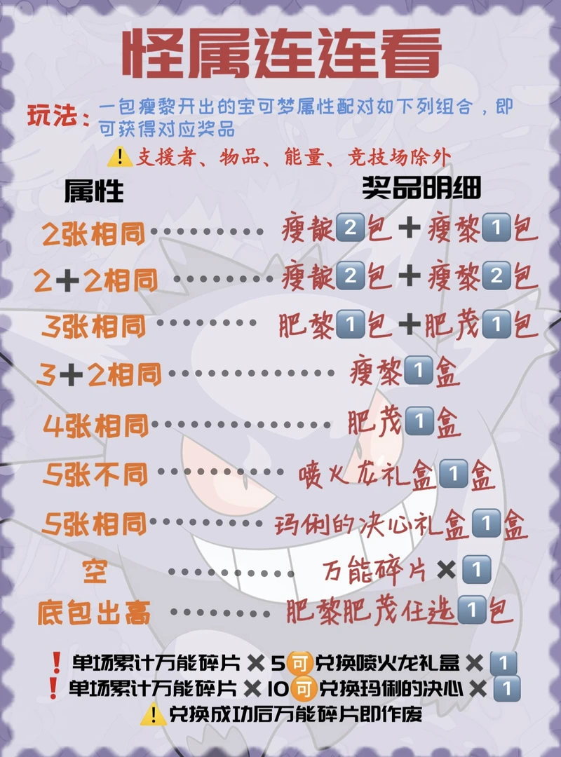 【怪属连连看】PTCG宝可梦简中