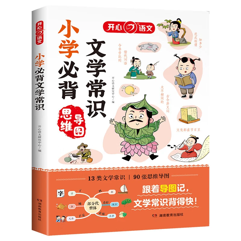 开心【小学必背文学常识】小学语文基础知识素材积累思维导图速记