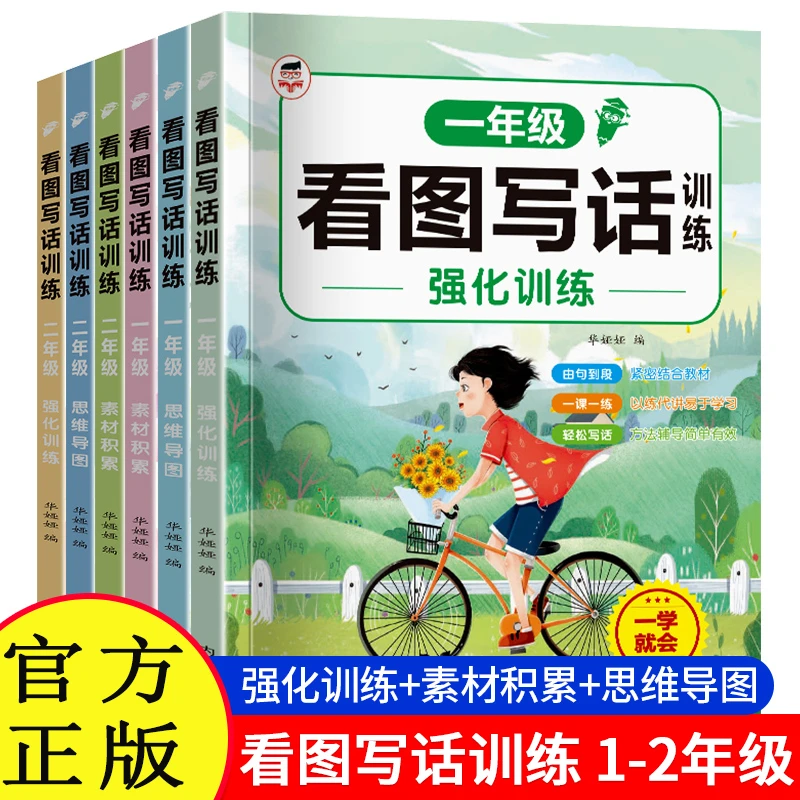 小学一年级二年级看图写话训练强化训练思维导图素材积累