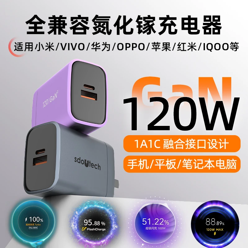 120W氮化镓全兼容充电器超级快充适用华为荣耀IQOOvivoOPPO小米PD