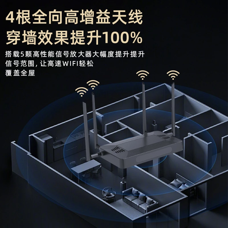 千兆WiFi6双频无线路由器+4K超清2+128G机顶盒路由器语音一体机贰
