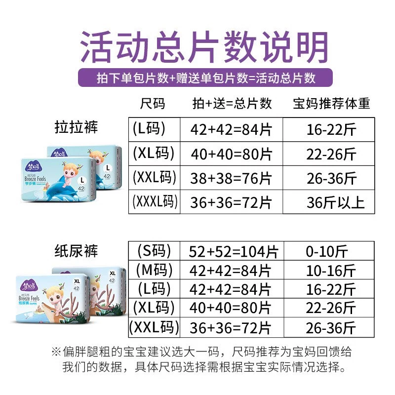 梦幻岛超薄透气纸尿裤L男女宝宝专用瞬吸干爽干爽单包宝妈柔软XL