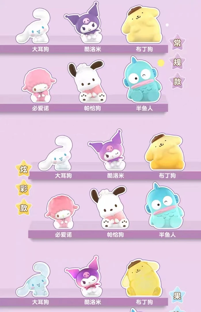 【拆袋】歪头系列糖果粒盲袋盲盒手办mini萌粒