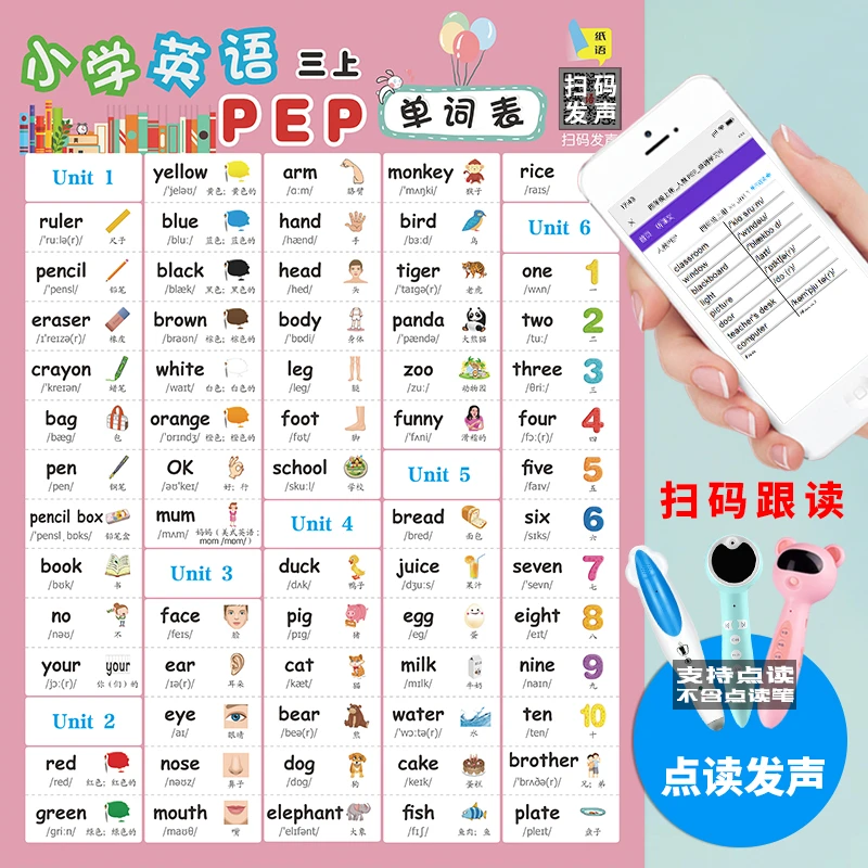 人教PEP版小学英语单词挂图海报儿童三四五六年级上下册词汇点读