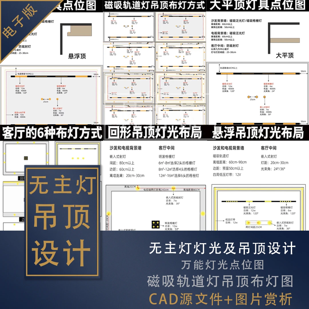 【F8】无主灯灯光及吊顶设计 灯光场景的运用及节点概念图资料