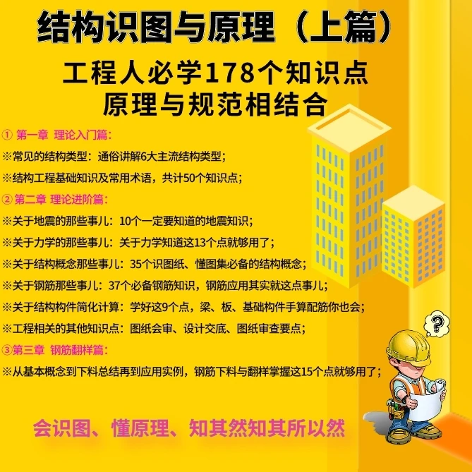 （不含课程答疑-安卓）平法识图与结构原理