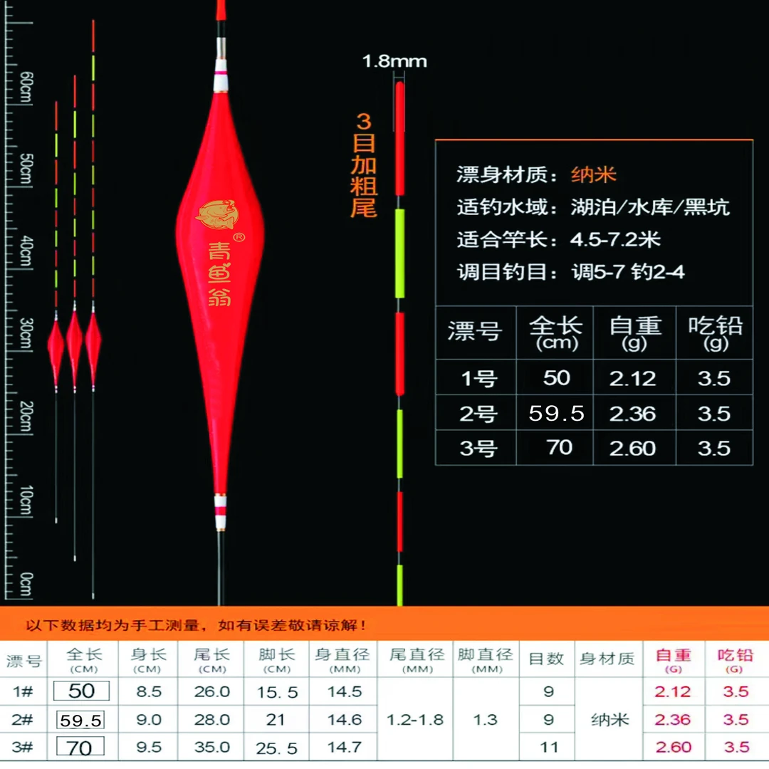 青鱼翁行程漂浮漂珠珠青鱼