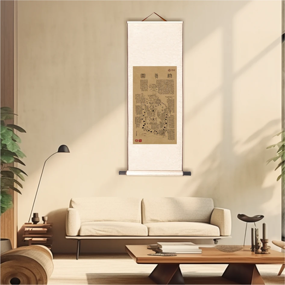 中式修真图装饰画经络运行图复刻竖形卷轴画