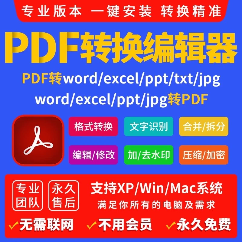 pdf转换wordpptwps图片拆分合并排版pdf编辑器转换文档软件