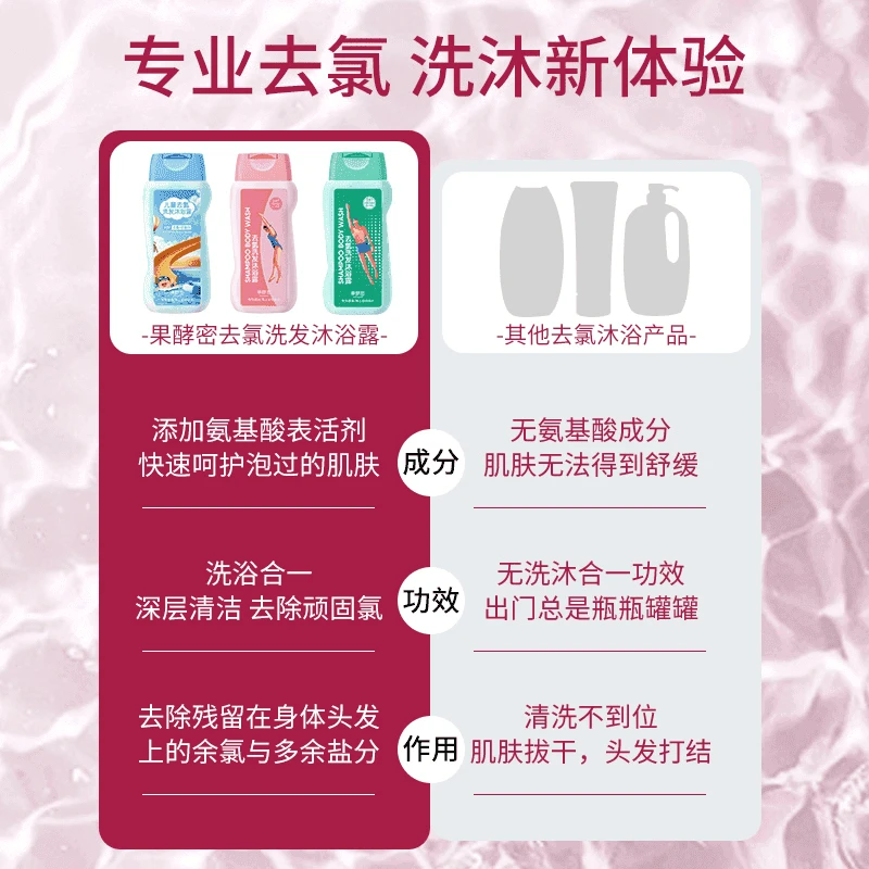 去氯游泳专用沐浴露72小时留香持久香体控油洗发水清洁官方推荐