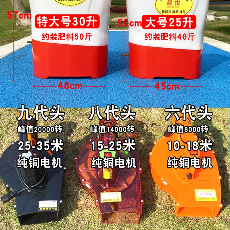 2024款电动施肥器小龙虾投料机撒化肥神器饲料机防尘播种撒肥原厂