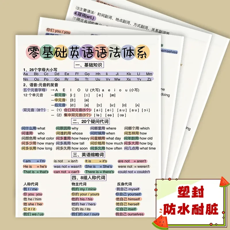 零基础英语语法体系归纳总结时态词性句子结构基础句型纸质版塑封