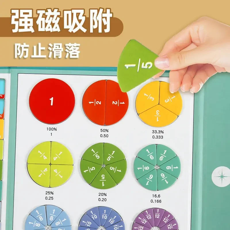 【升级版105件套】小学分数运算磁性分数盘3d拼图盘纸质游戏演示器
