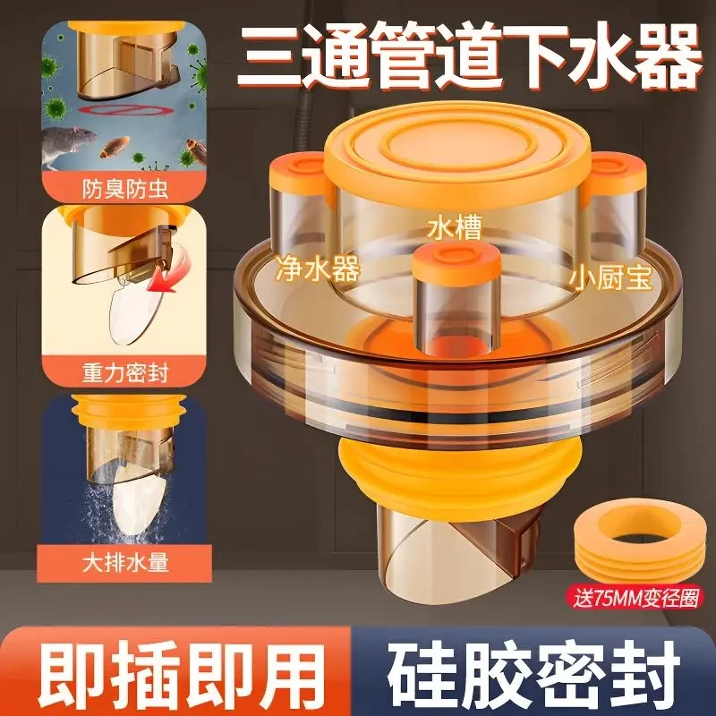 旗舰款厨房三合一密封塞子家用防溢排水器多功能洗衣机下水管神器