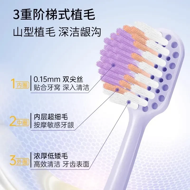 【山型凸面牙刷】宽薄成人护龈软毛清洁按摩超细毛孕妇可用便携洁牙