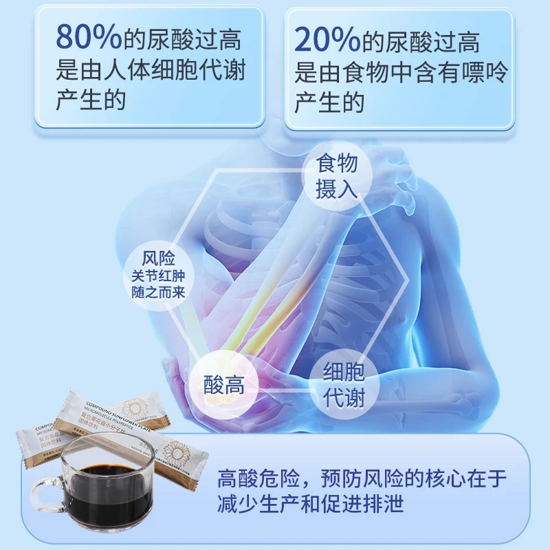农科院研发复方葵花盘清风小分子低聚肽冲饮