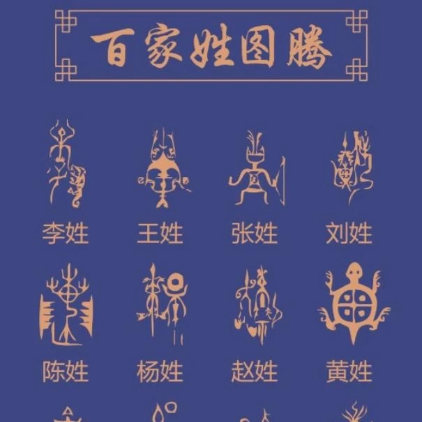 【百家姓图腾】1*2*汉唐铜印实心黄铜纽印可佩戴（有赠品）