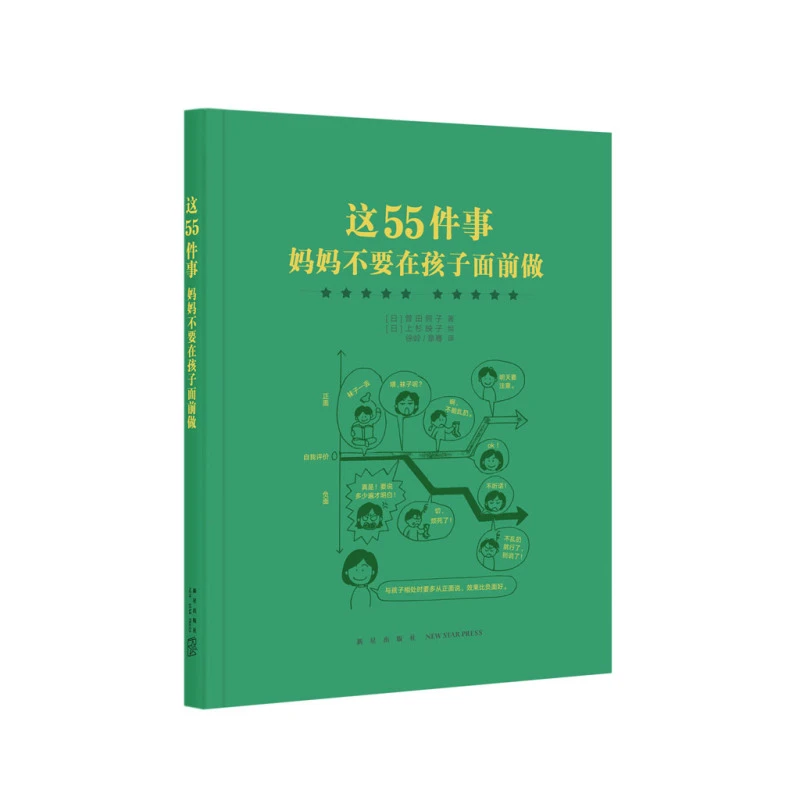 《这55件事，妈妈不要在孩子面前做》读小库亲子书