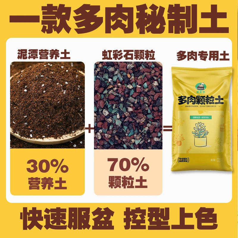 [精配多肉土】70%多肉颗粒土家庭多肉颗粒有机专用土疏松透气育苗
