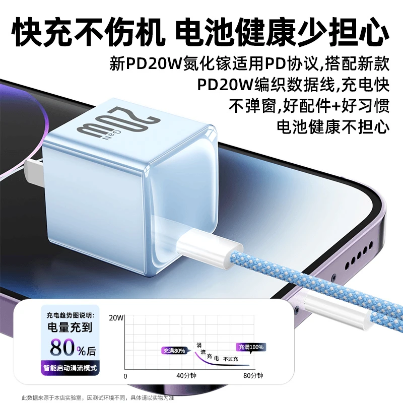 PD20W迷你氮化镓3C认证手机充电器适用苹果14/手机快充电头线充电