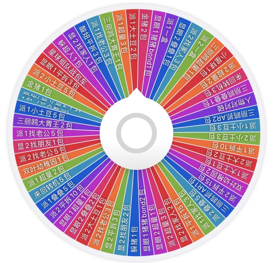 卡游【卡游大转盘】蜡笔小新&酸妞转盘卡牌盲盒（直播代拆）