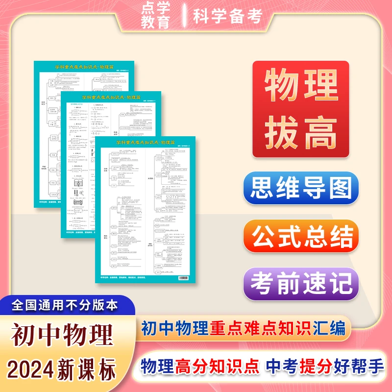 【2024版初中物理】重难点知识汇编挂图思维导图本全国通用书签