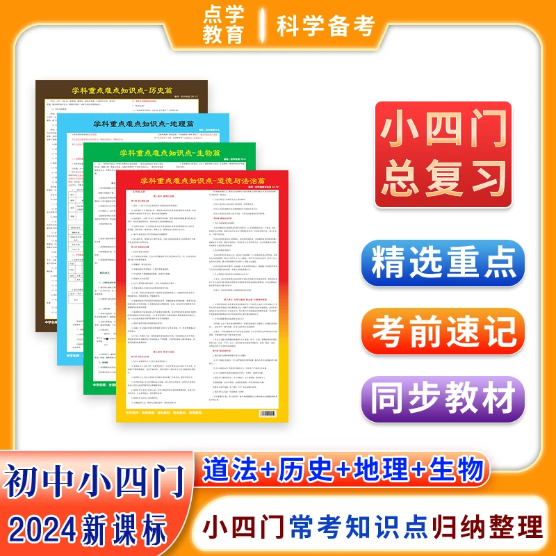 【2024新课标】初中道法历史地理生物重点知识汇编思维导图本少年
