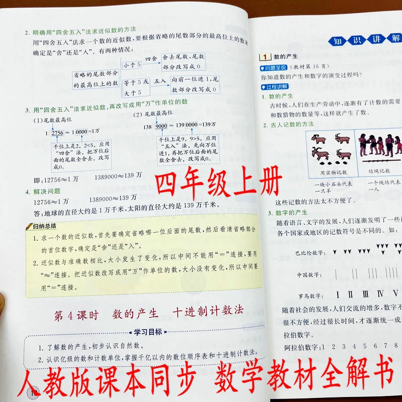 数学教材讲解人教版教材四年级上册数学同步知识点总结分析解答