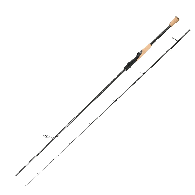 【勿拍】鱼竿、渔轮售后专用链接，拍前请联系客服