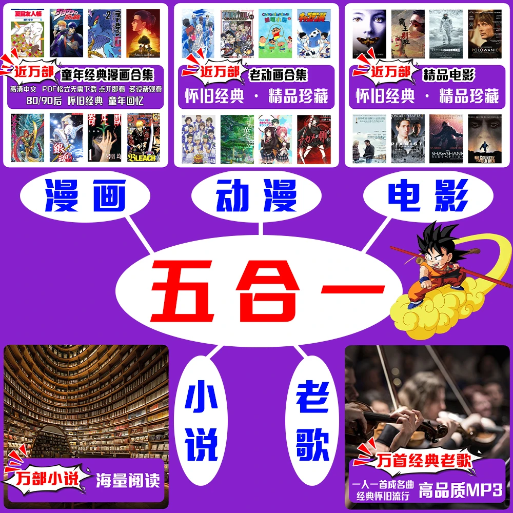 万部怀旧童年经典老漫画 + 万部动画动漫