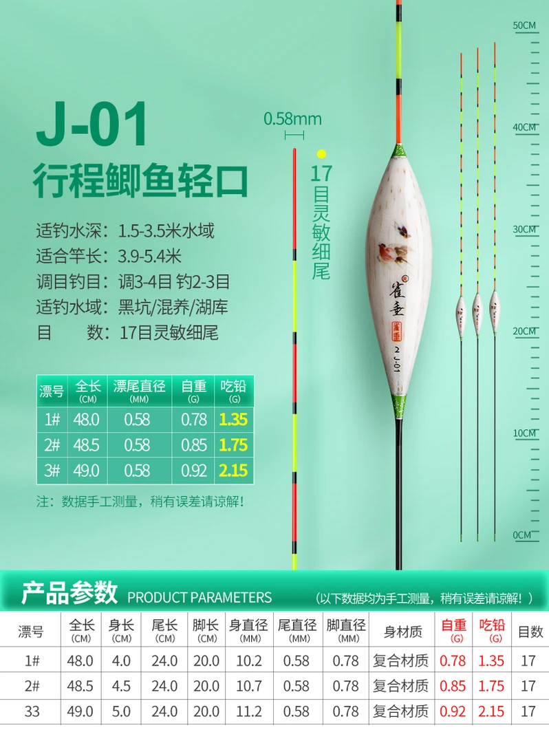 雀垂去壳芦苇J系列浮漂