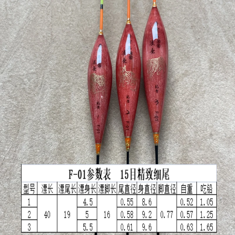 雀垂去壳芦苇虎年纪念版F系列