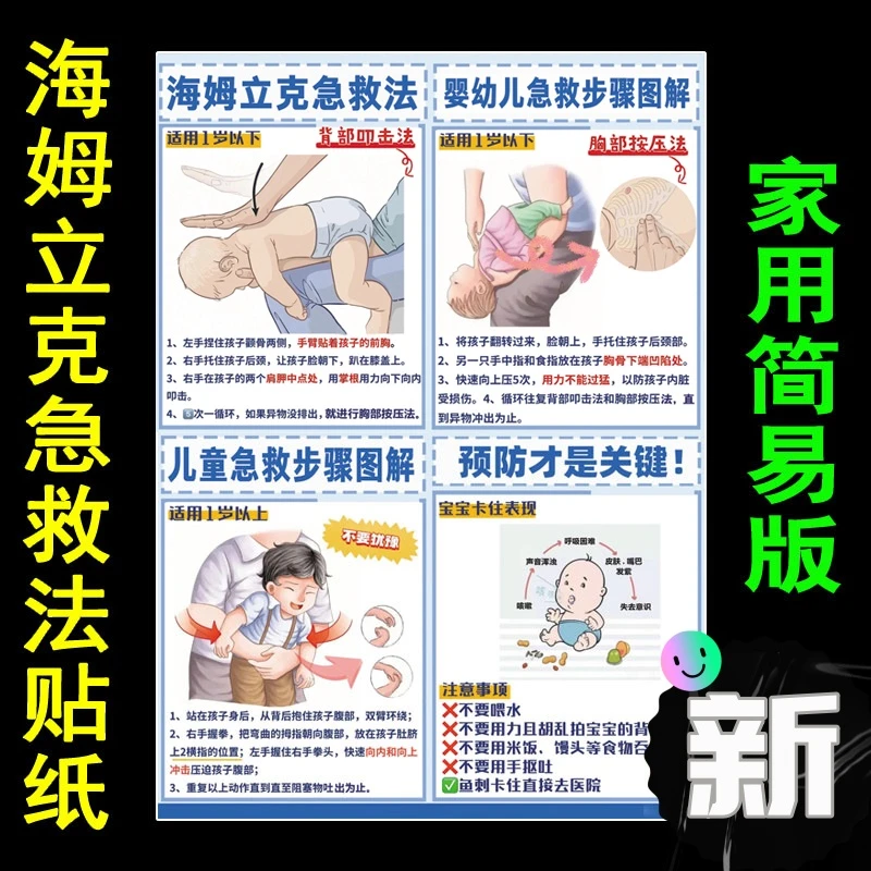 海姆立克急救法挂图婴儿呛奶海报画儿童心肺复苏家用安全知识贴纸