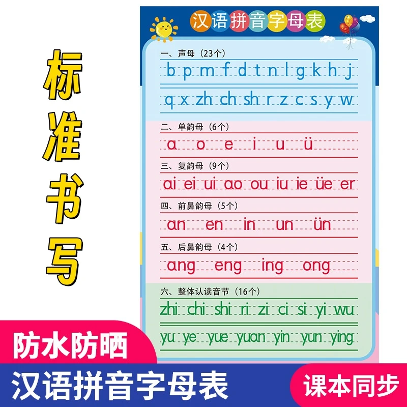 一年级挂图全套上下册语文数学必备知识点生字表分解加减拼音墙贴