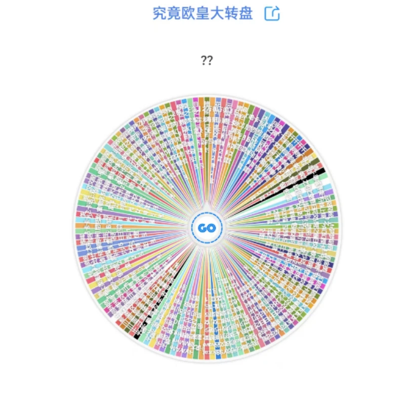 「转盘」 多动漫IP转盘桌游卡牌