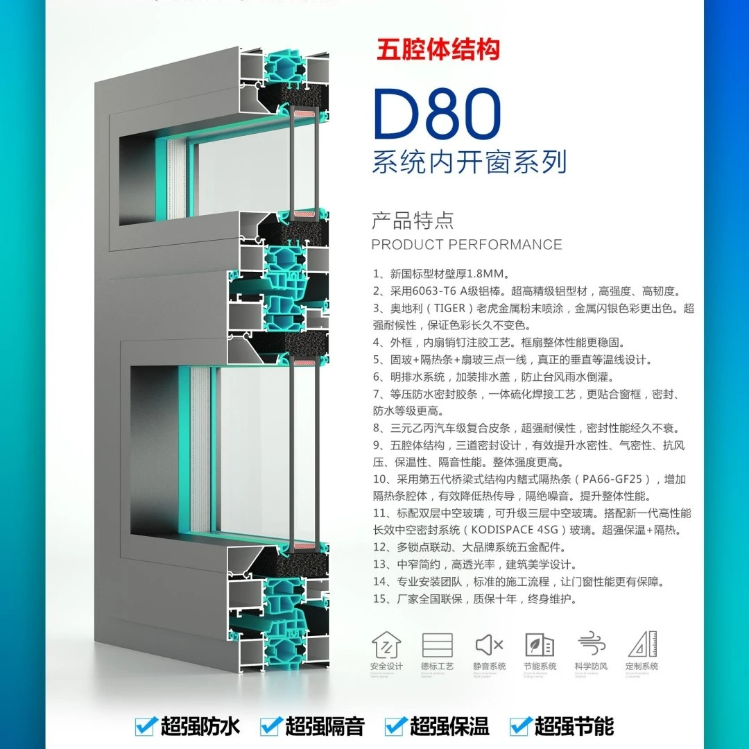 源头工厂 系统门窗定制安装