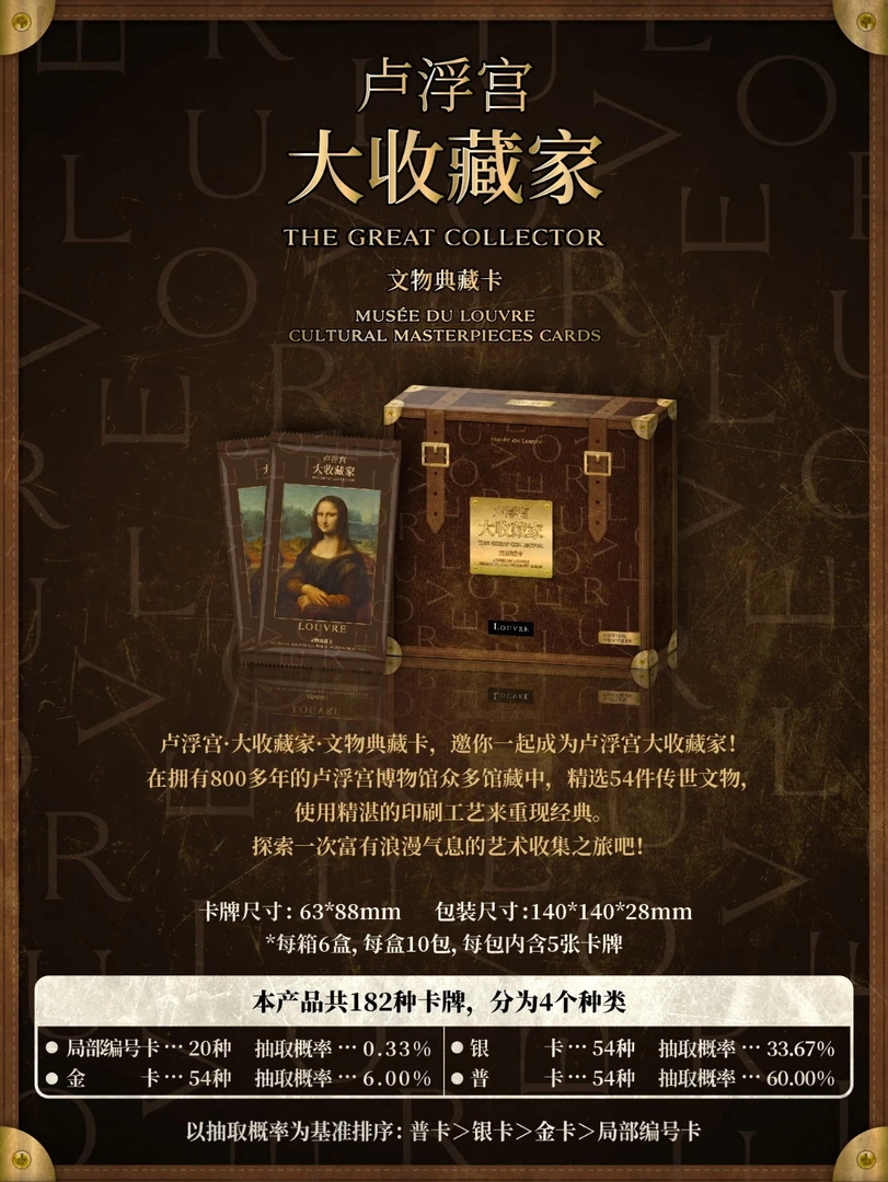 卢浮宫博物馆 大收藏家典藏卡盲盒【拆盒】