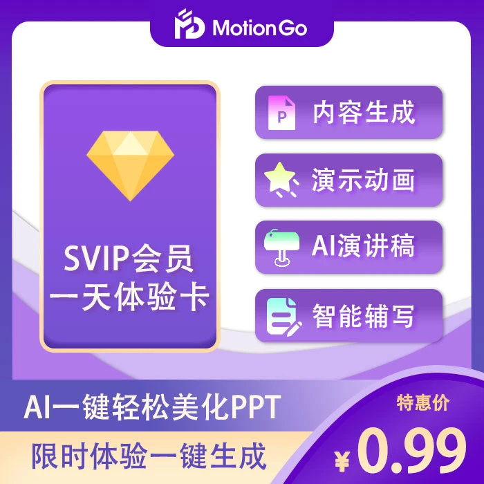 【0.99】AI生成PPT一天SVIP限时特惠!