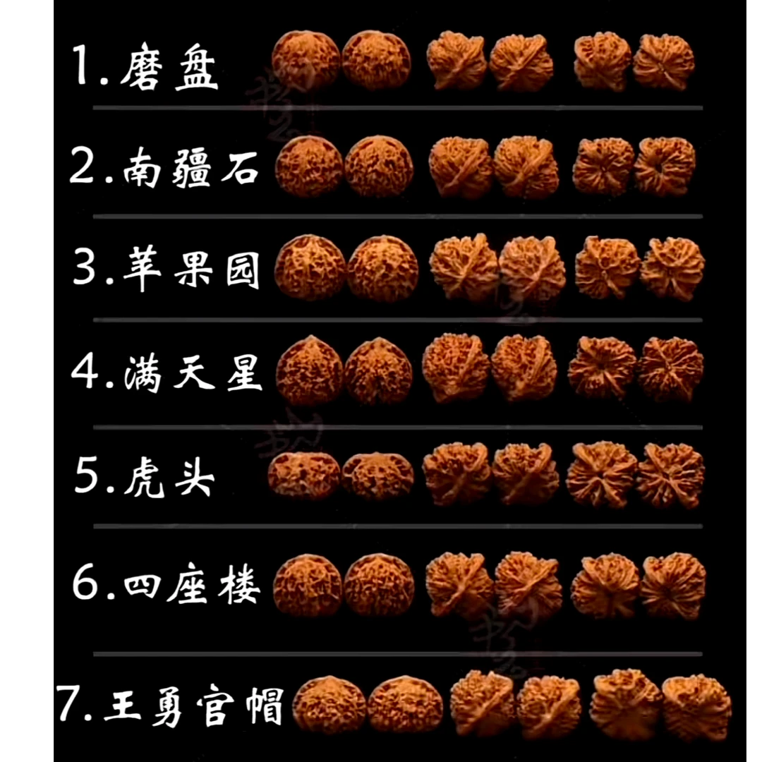 福妙文玩—商品链接