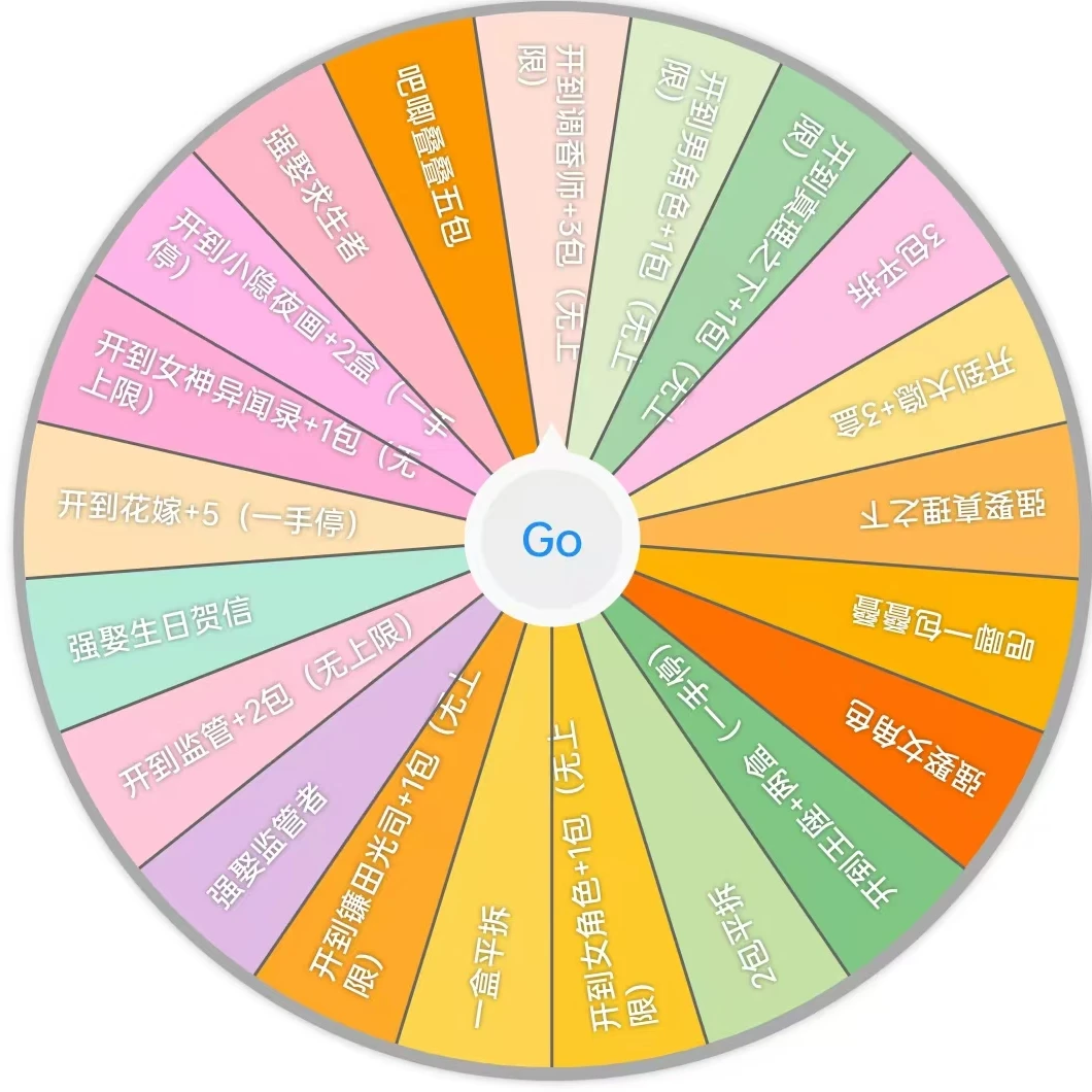 《盲盒拆盒》大转盘 YOUTH 吧唧第五人格记忆的残影 解压代拆