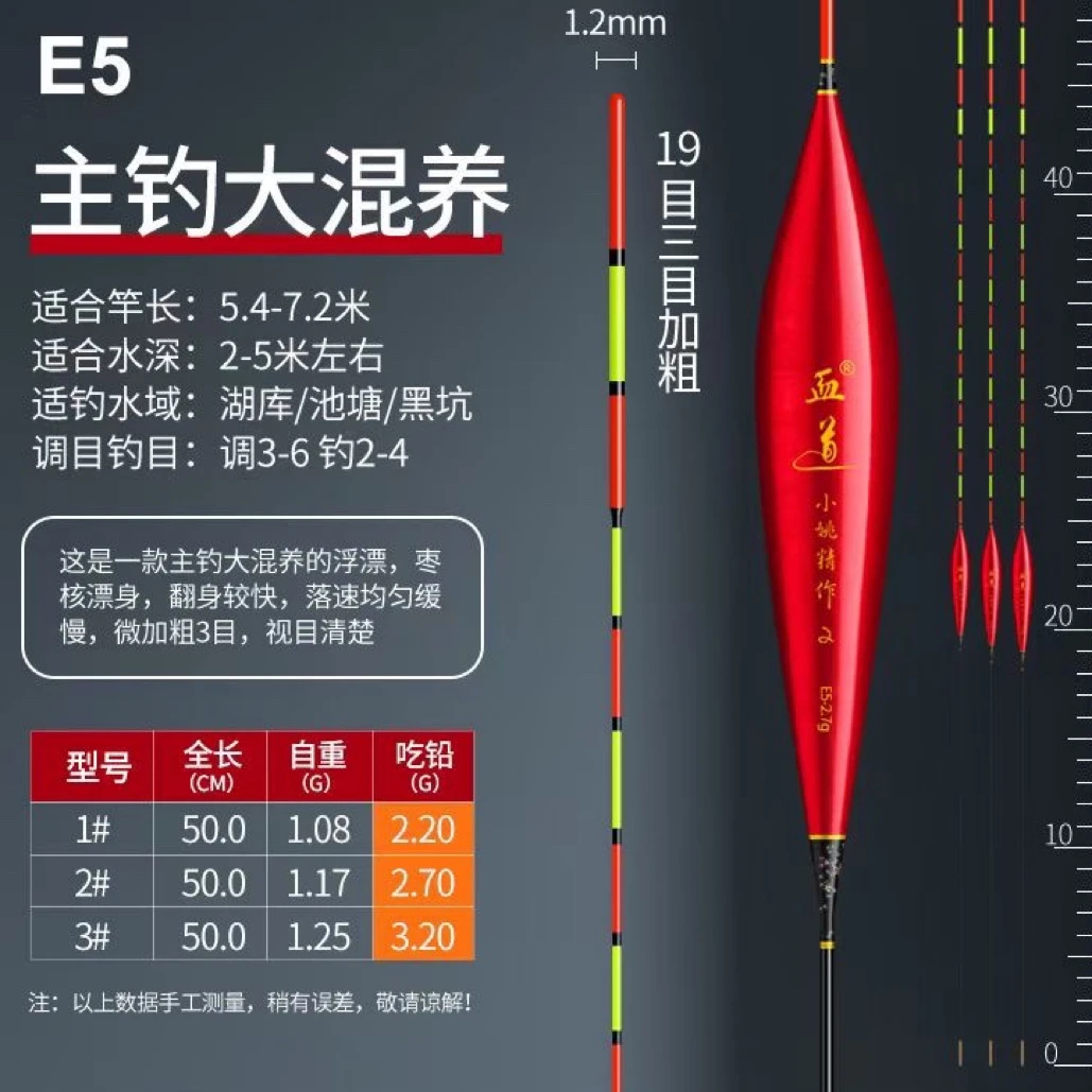 血道高灵敏芦苇浮漂