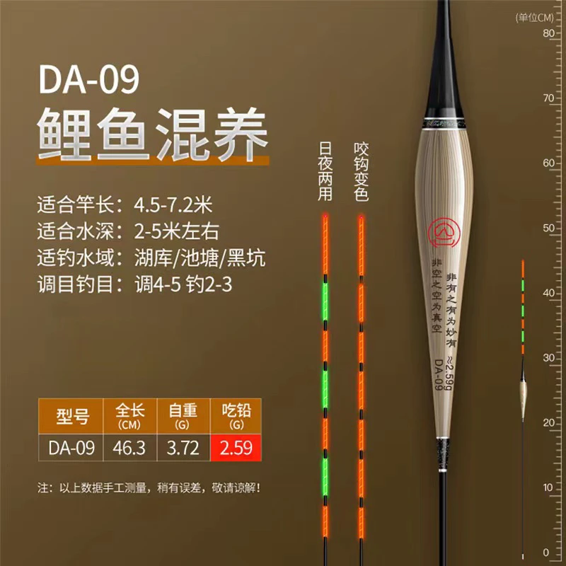 龙逸轩芦苇电子浮漂