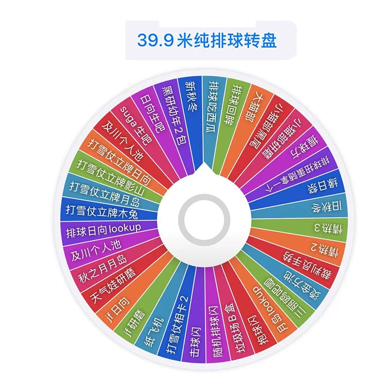 【代拆】纯排球少年大转盘